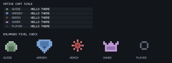 Chat · Identity Crests