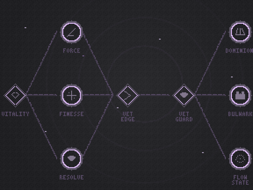Mastery · Constellation · Selected