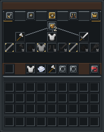 Skills · Core II