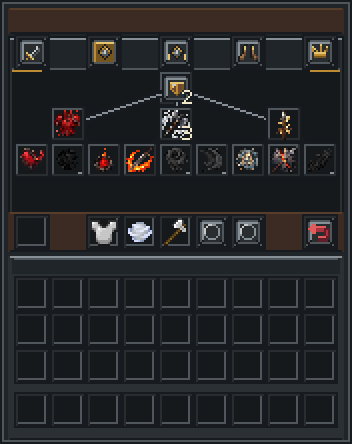 Skills · Core I